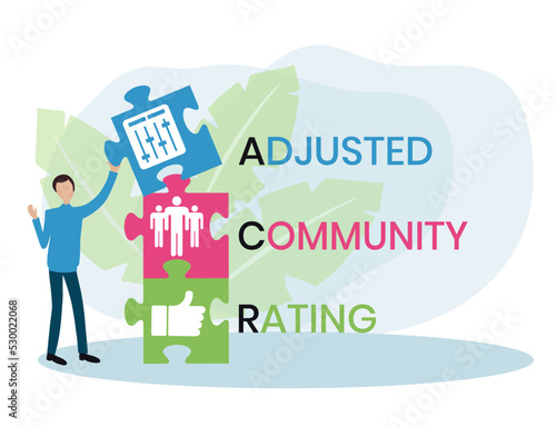 ACR - Adjusted Community Rating acronym. business concept background. illustration for website banner, marketing materials, business presentation, online advertising.