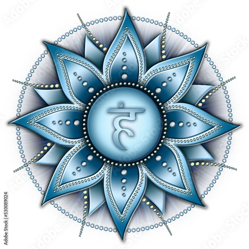 THROAT CHAKRA (5. Chakra, Vishuddha)
Throat Chakra - VISHUDDHA (stands for: Communication, Expression, Creativity, Inspiration. Affirmation: 