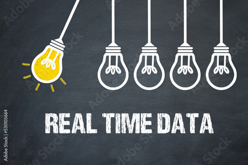 Real Time Data 
