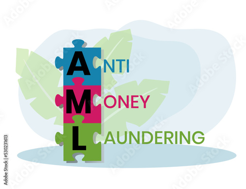 AML - Anti Money Laundering acronym, business concept background