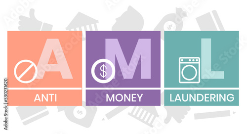 AML - Anti Money Laundering acronym, business concept background
