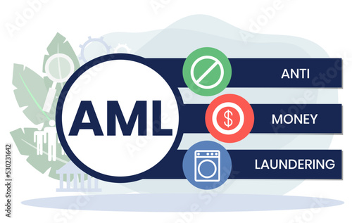 AML - Anti Money Laundering acronym, business concept background