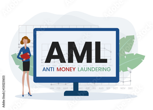 AML - Anti Money Laundering acronym, business concept background