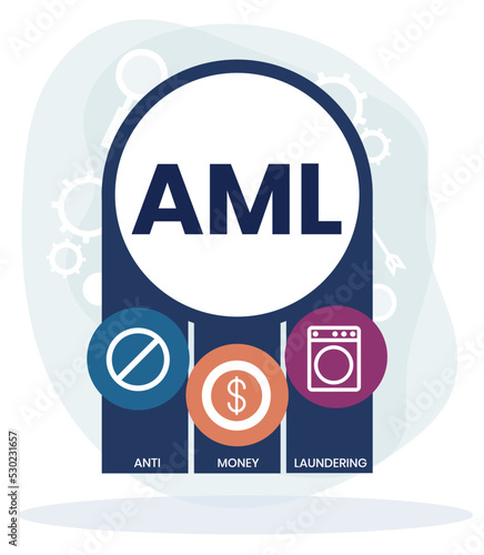 AML - Anti Money Laundering acronym, business concept background