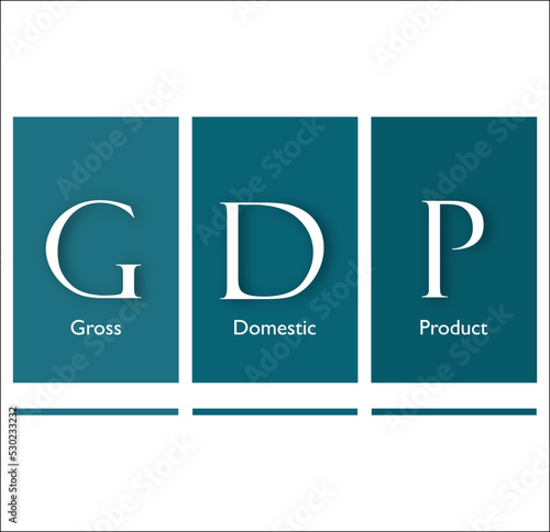 GDP Acronym - Gross Domestic Product in an infographic template