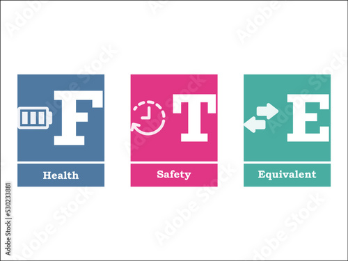 FTE Acronym - Full Time Equivalent with icons in an infographic template