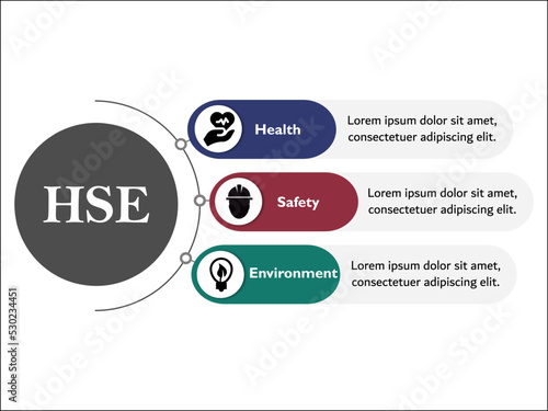 HSE Acronym - Health, Safety, Environment with icons in an infographic template