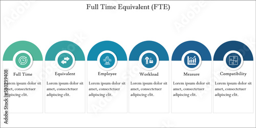FTE Acronym - Full Time Equivalent. Uses of FTE with Icons in an Infographic template