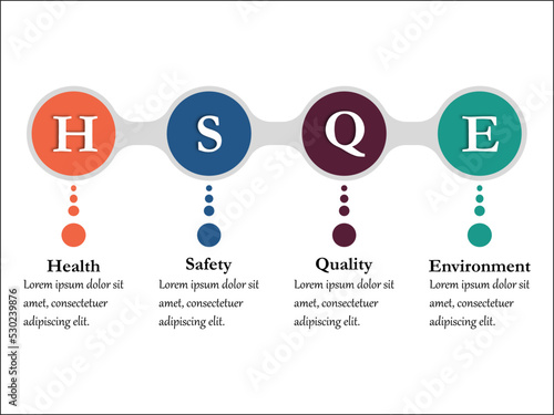 HSQE Acronym - Health, Safety, Quality, Environment with icons in an Infographic template