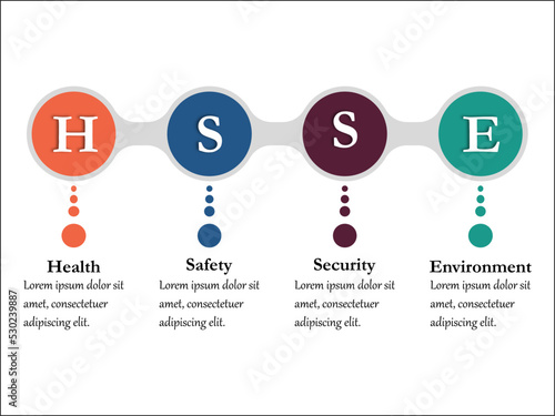 HSSE Acronym - Health, Safety, Security, Environment with icons in an Infographic template