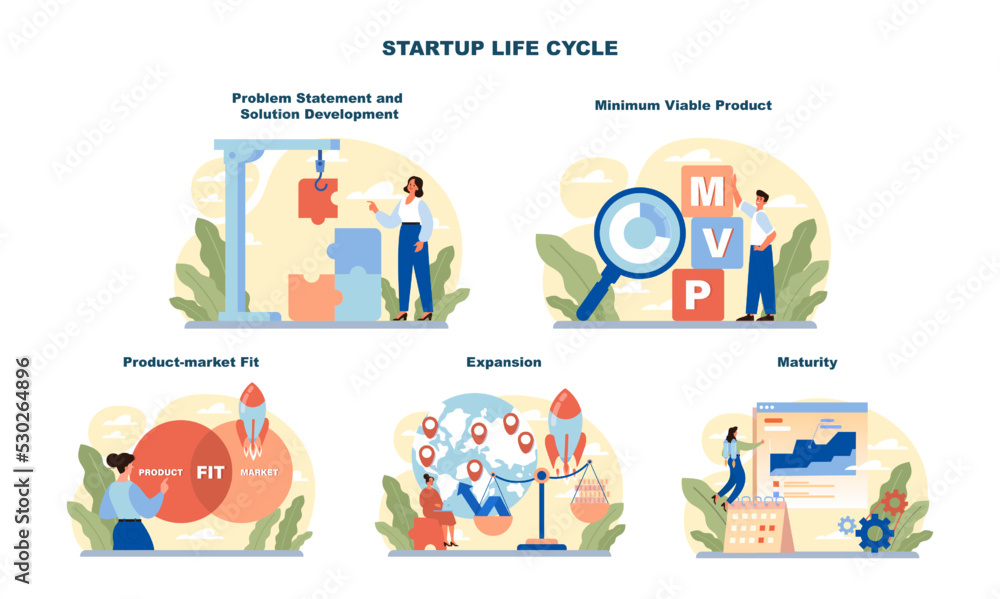 Startup life cycle set. Building new business stages, birth and development