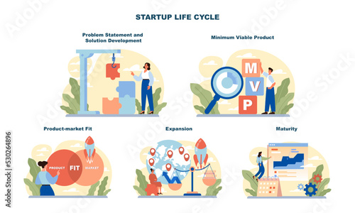 Startup life cycle set. Building new business stages, birth and development