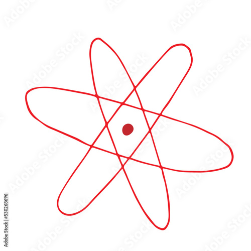 Schematische Darstellung eines Atoms
