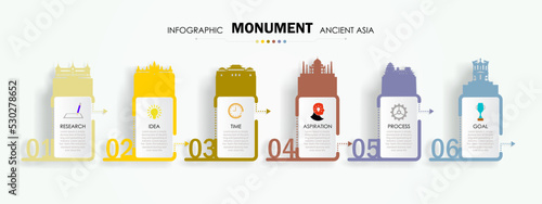 Travel landmark infographic asia ancient monument template.