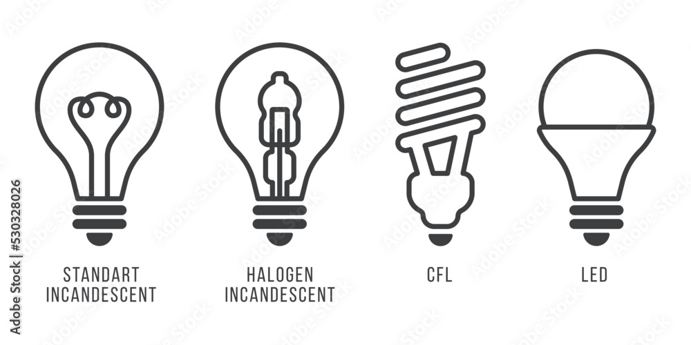 Set of basic types of lamps: incandescent light bulb, halogen, CFL and LED  lamp. Line modern vector icons of lamps, editable stroke vector de Stock |  Adobe Stock