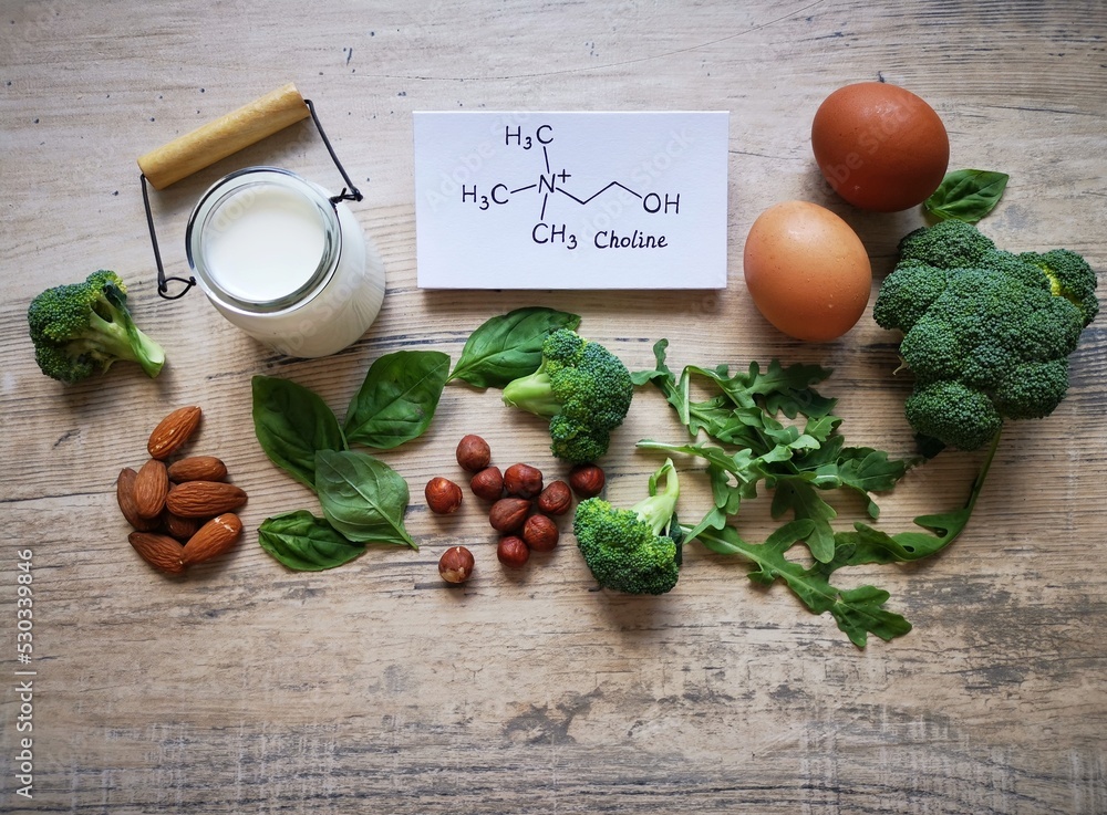 Foods high in choline with chemical structural formula of choline