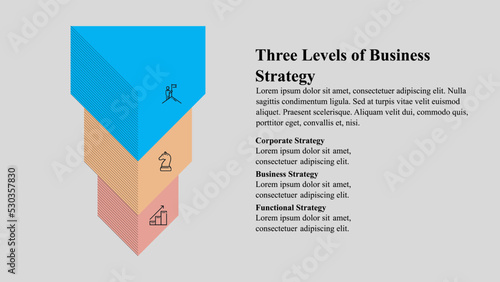 Infographic template of three levels of business strategy.
