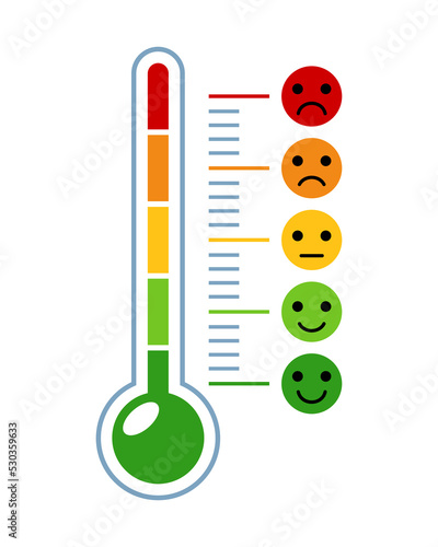 Emotion scale difference vector icon isolated on white. Forecast of temperature, weather and mood. photo