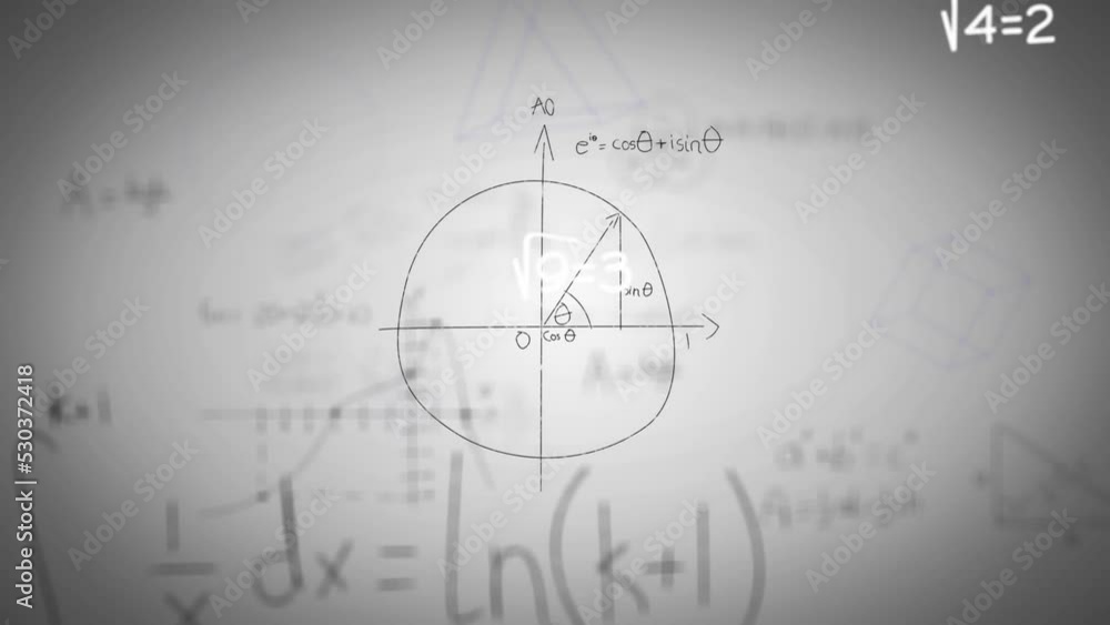 Animation of blurred and floating mathematical equations over whiteboard
