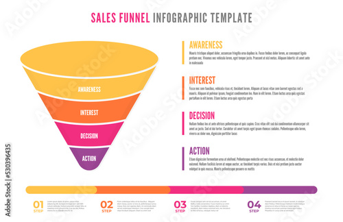 Sales Funnel infographics. Social media and internet marketing Sales Funnel. Business infographic with stages of Sales Funnel. Vector