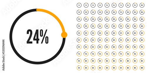 Set of percentage diagrams with scale from 1 to 100 percent. Pie chart of percentages for infographic, user interface. Progress, download and upload, count meter with scale from 1 to 100. Vector