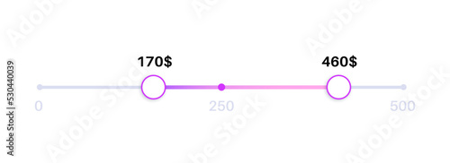 Price range filter