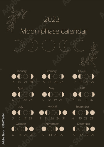 Moon phases calendar 2023. Waning gibbous, Waxing crescent, New moon, Full moon with dates.