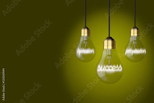 old style light bulbs lightbulbs illustrating inspiration perspiration success concept on a colourful colorful lime yellow background
