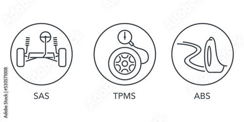Car service icons set - SAS, TPMS, ABS