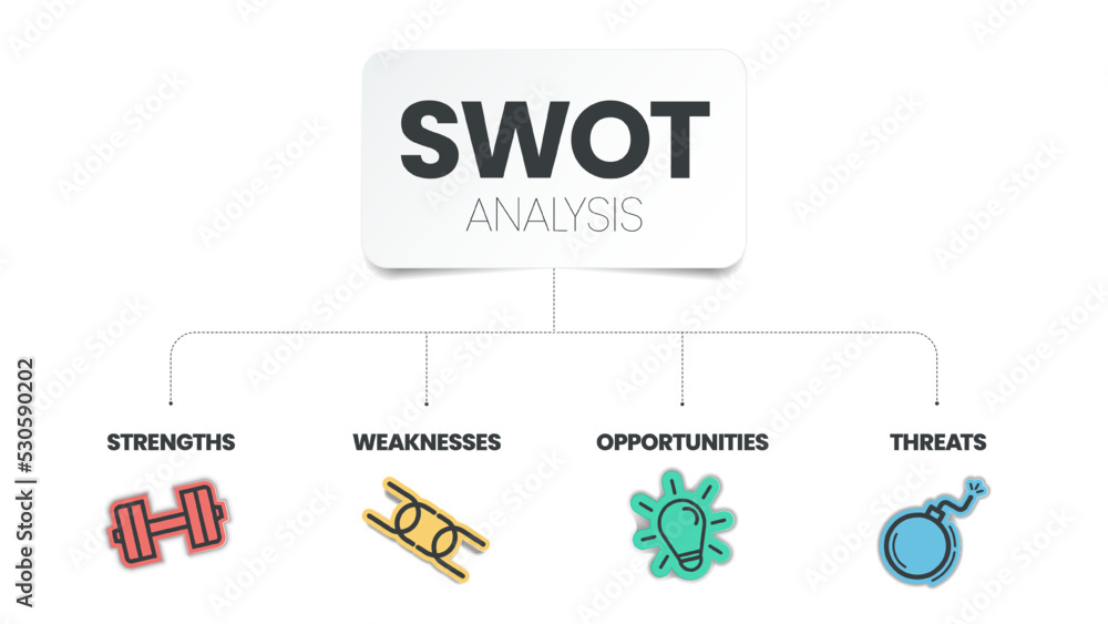 SWOT analysis infographic with icon template has 4 steps such as ...