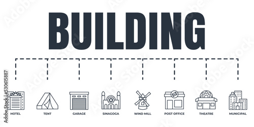 Building banner web icon set. municipal, hotel, garage, wind mill, sinagoga, theatre, post office, tent vector illustration concept.