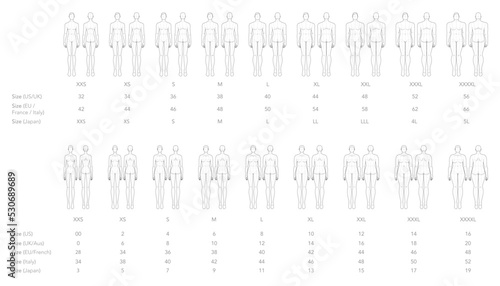 Set of Men and Women XXS XS S M L XL XXL XXXL XXXXL sizes Fashion template Gentlemen Lady model skinny Curvy body figure front back view. Vector boy girl for Fashion Design, clothes, technical drawing