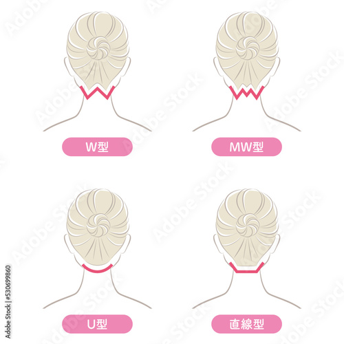 うなじの脱毛の形