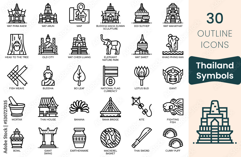 Thailand Symbols Icon Set. Thin Outline Icons Pack. Vector Illustration 