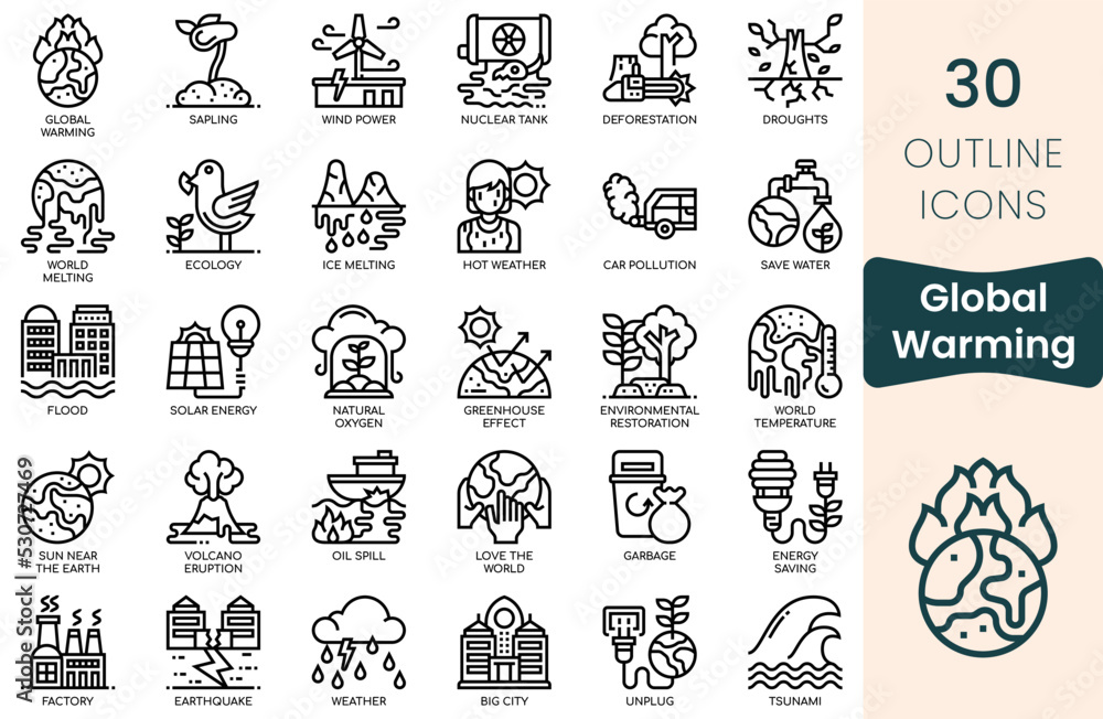 Global Warming icon set. Thin outline icons pack. Vector illustration