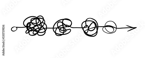 Chaos simplifying, problem solving and business solution searching challenge concept. Complex and easy simple path way from start to end. Hand drawn vector doodle scribble chaos path lines.