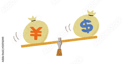 日本円とアメリカドル　円高ドル安　通貨　為替 photo