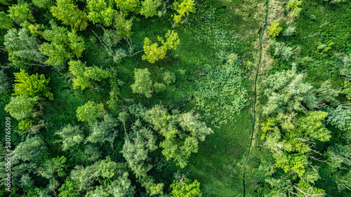 River Climate change drone