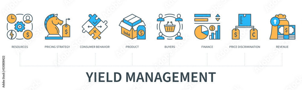 Yield management concept with icons in minimal flat line style