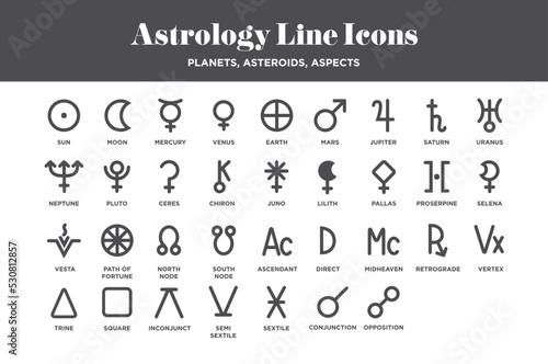 Astrology line icons. Editable format. Planets. Asteriods. Aspects.  photo