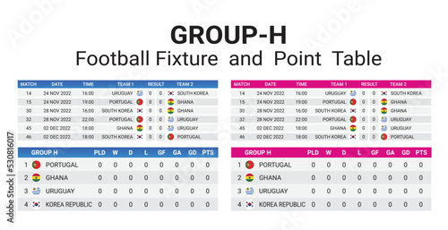 FIFA World Cup. World Cup 2022. Match schedule template. Football results table Group H, flags of world countries. Vector illustration