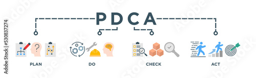 PDCA Banner Web