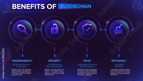 Benefits and workflow of Blockchain and Cryptocurrency technology infographics vector illustration
