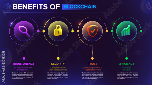 Benefits and workflow of Blockchain and Cryptocurrency technology infographics vector illustration
