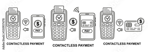 Contactless mobile payment POS terminal, wireless NFC cashless pay pass from smartphone, bank credit card line icon set. Online phone money transfer for shopping or electronic cash transaction. Vector