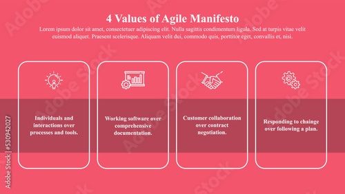 The Infographic template of the Agile Manifesto consists of four key values individuals and interactions, working software, customer collaboration, and responding to change.
