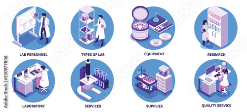 Isometric Scientific Laboratory Set