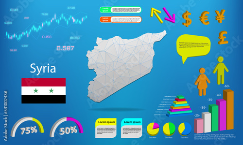 Syria map info graphics - charts, symbols, elements and icons collection. Detailed Syria map with High quality business infographic elements.