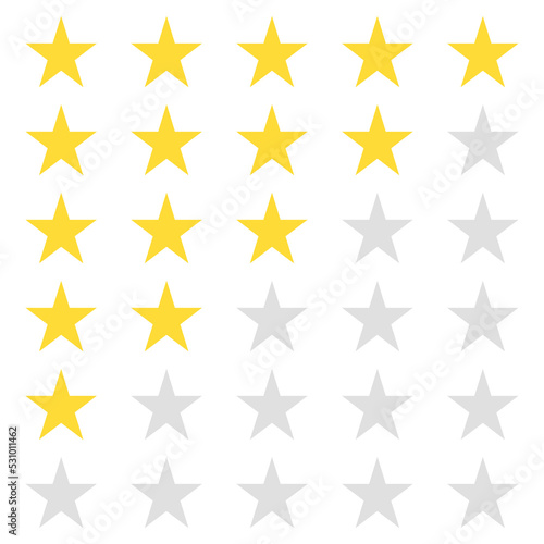 Sterne Bewertung - 5 bis 0 Sterne zum Bewerten von Qualität und Service