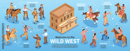 Wild West Infographics